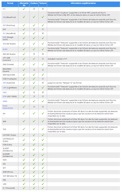 Screen Shot 2019-03-05 at 13.43.31